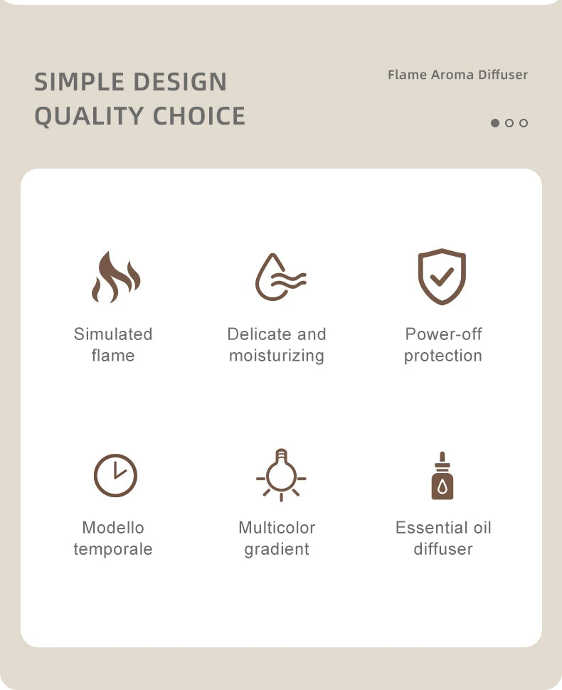 Lumimist Diffuser
