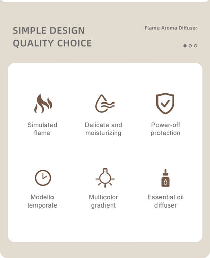 Lumimist Diffuser